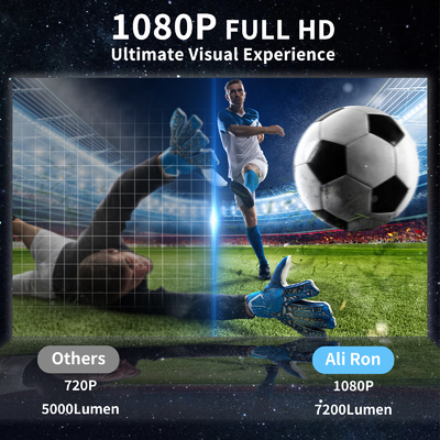 FY360 4K HD Smart LCD Projector High Brightness Home Theater Laser với Android 11.0 BT5.2 Stereo Sound tích hợp và Cắm USB