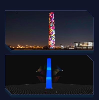 Flyin A1 Immersive Room 4K Distributed Converged Server. Edge Fusion & Dome Thiết bị chiếu bản đồ 3D