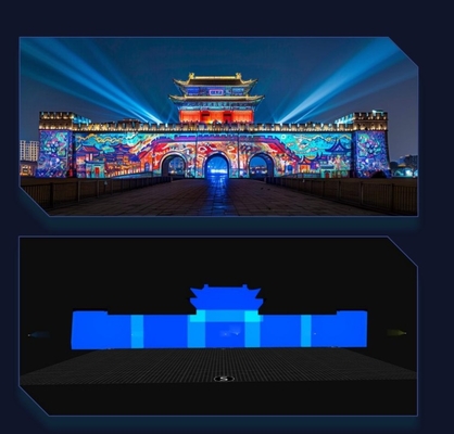 Flyin 2025 4K đa chức năng phân tán máy chủ hội tụ thiết bị chiếu cho Edge Fusion Dome 3D Mapping Immersive Room