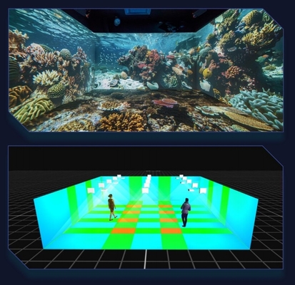 Flyin 2025 4K đa chức năng phân tán máy chủ hội tụ thiết bị chiếu cho Edge Fusion Dome 3D Mapping Immersive Room