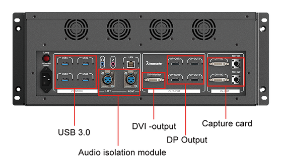 Flyin Kommander TS Series 4K Multimedia Playback Control Server Nhà hát sân khấu LED Video Wall cho đồng bộ hóa đa màn hình