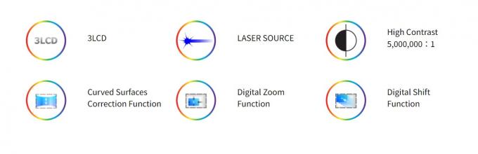 Flyin 2025 Professional 3LCD 4K Laser Projector 7200 Ansi Lumens Ultra Hd 3840x2160 Độ s&aacute;ng cao Đối với gi&aacute;o dục kinh doanh C&aacute;c địa điểm lớn Ph&ograve;ng tiệc 0